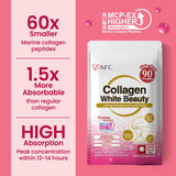 AFC Marine Collagen Peptides ingredients list