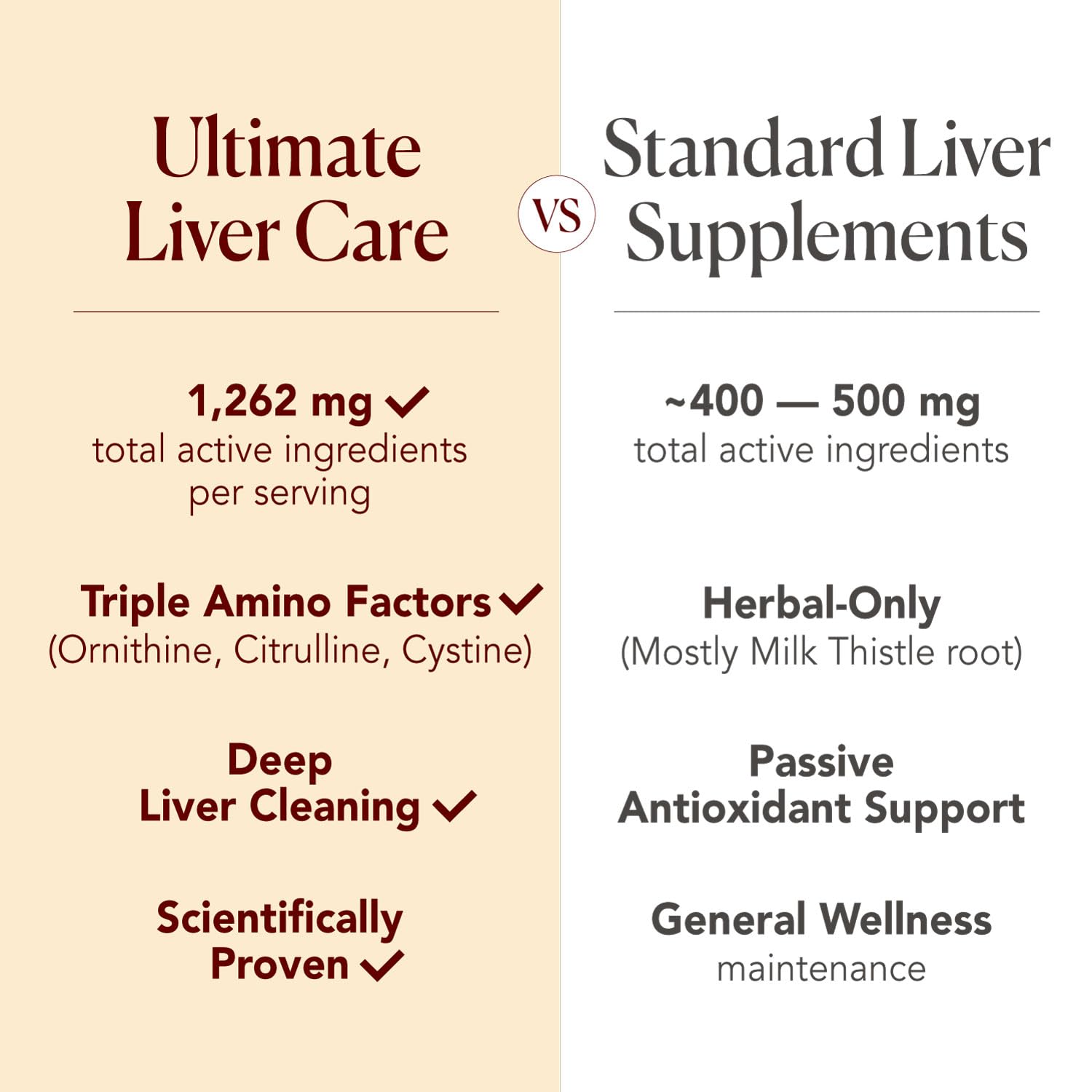 AFC Triple Amino Blend 1202mg with lifestyle background