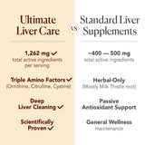 AFC Triple Amino Blend 1202mg with lifestyle background