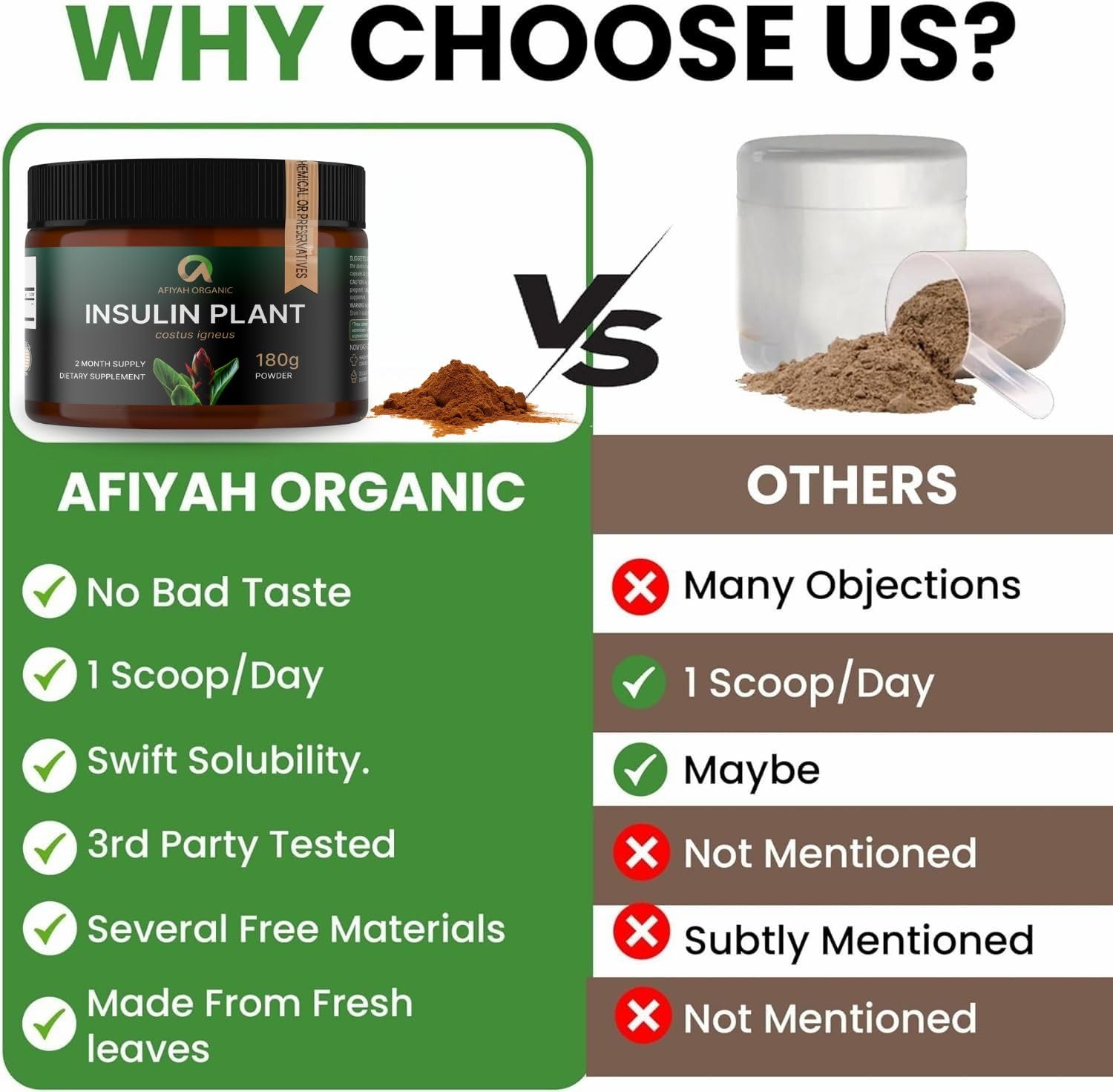Afiyah Organic Costus Igneus Plant Powder 240g packaging