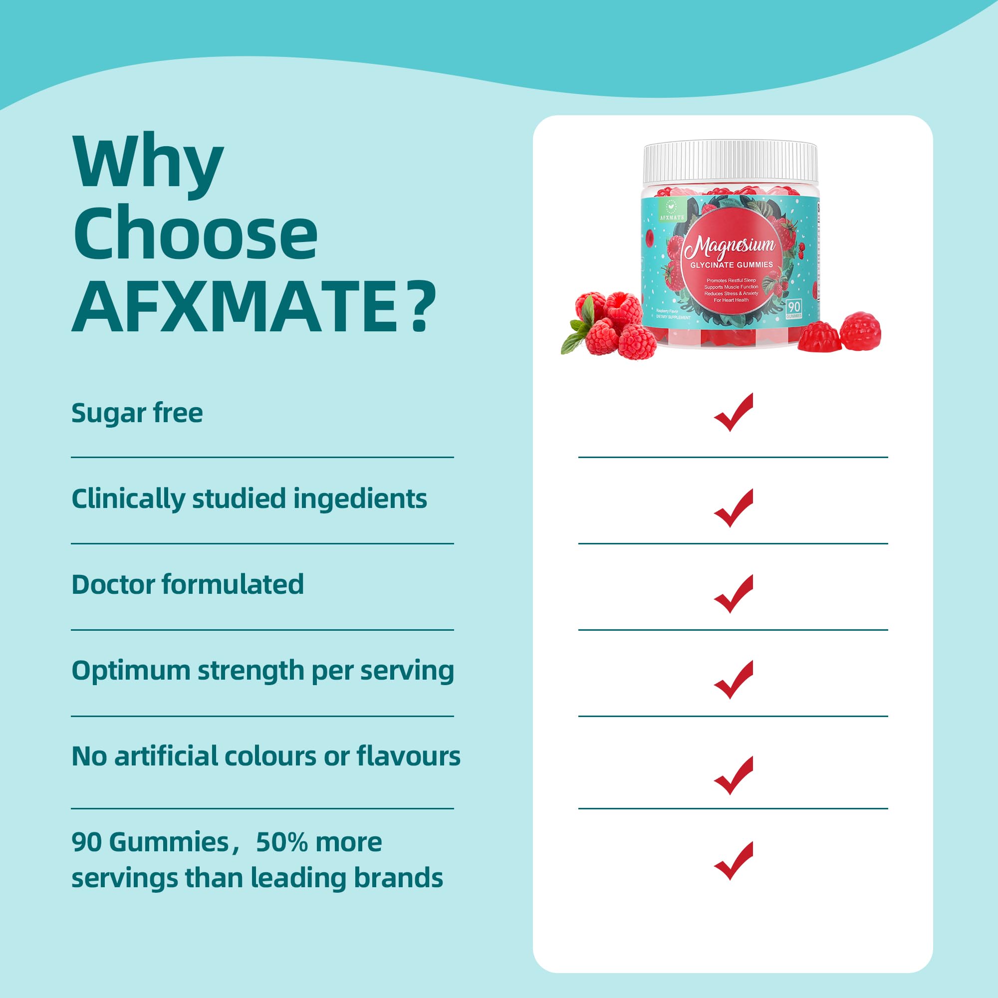 AFXMATE Magnesium Glycinate Gummies lifestyle scene on kitchen table
