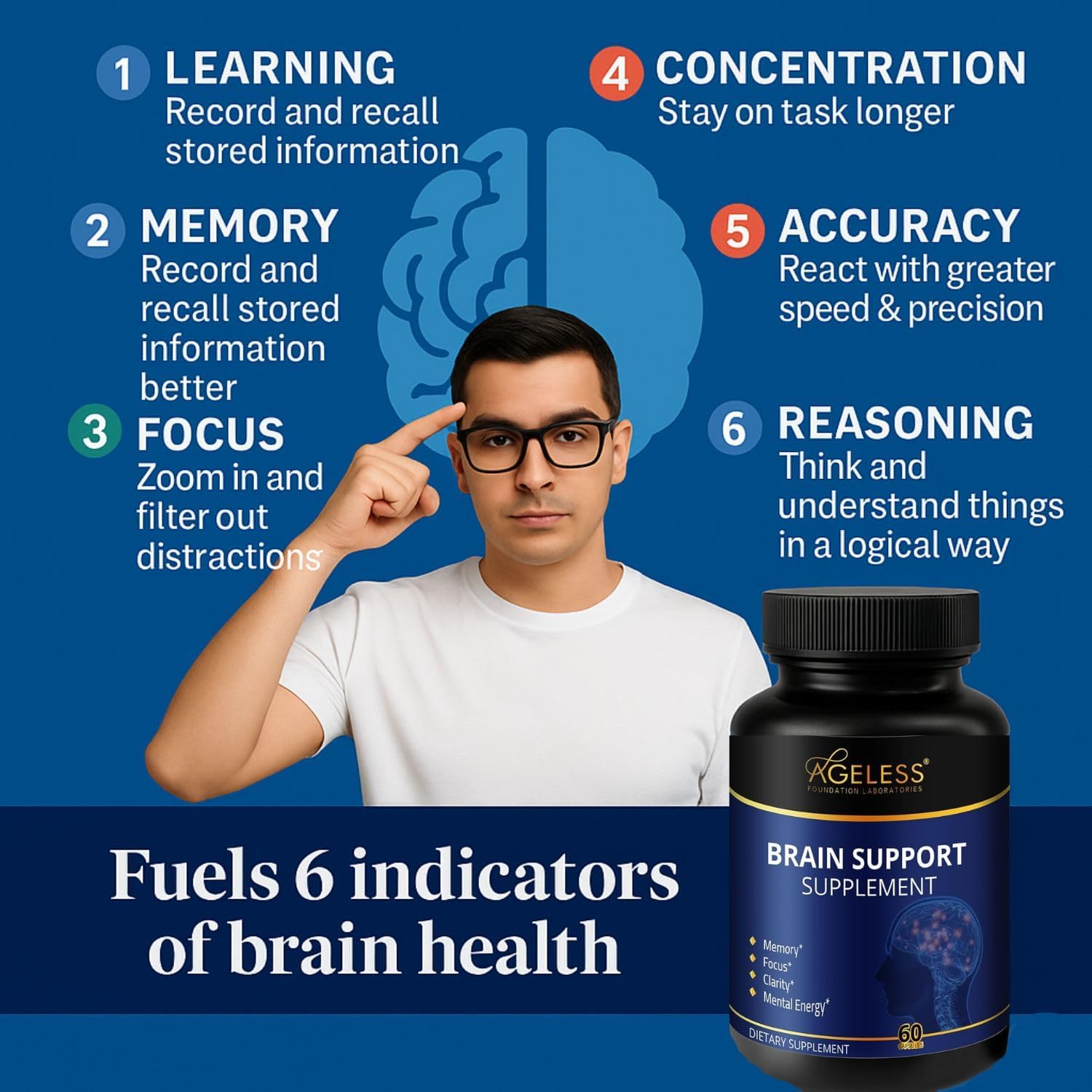 Ageless Foundation Laboratories Brain Support Supplement back view