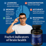 Ageless Foundation Laboratories Brain Support Supplement back view