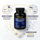 Ageless Foundation Laboratories Brain Support Supplement with ingredients list