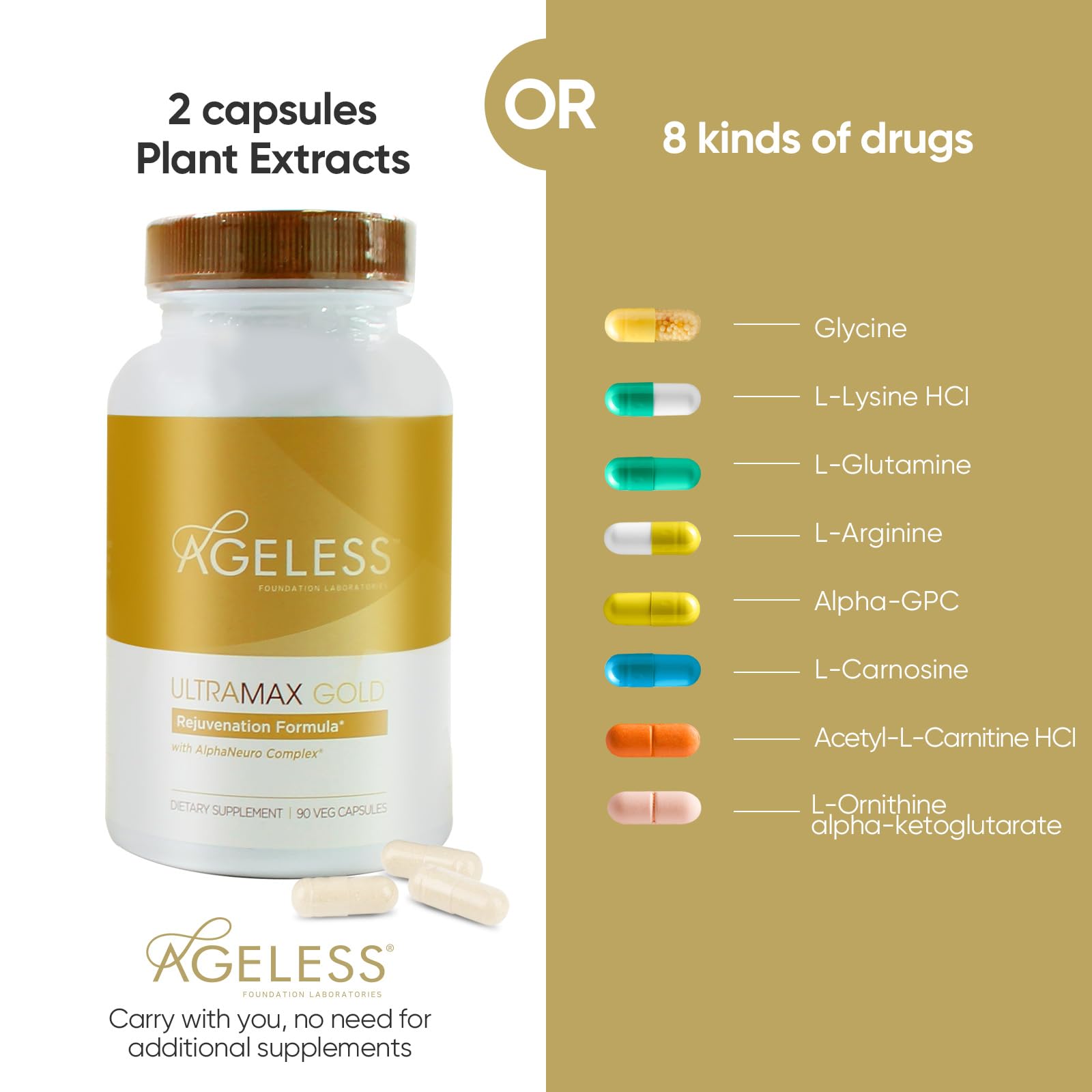 Ageless Foundation Laboratories UltraMAX Gold Capsules bottle with capsules