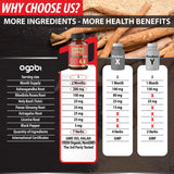 agobi Adrenal Extracts Supplement capsules on a table