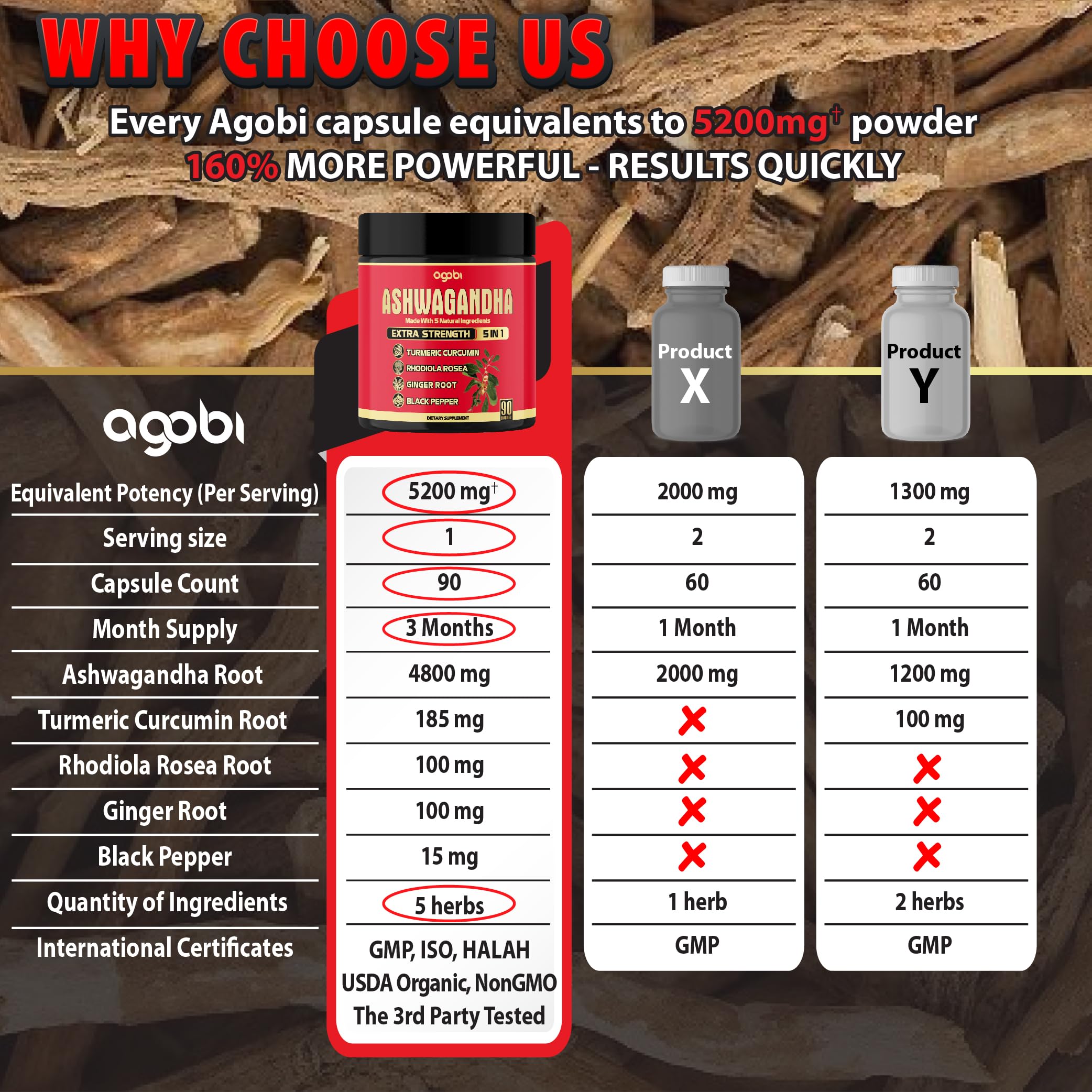 agobi Ashwagandha Capsules on a wooden table with lifestyle background