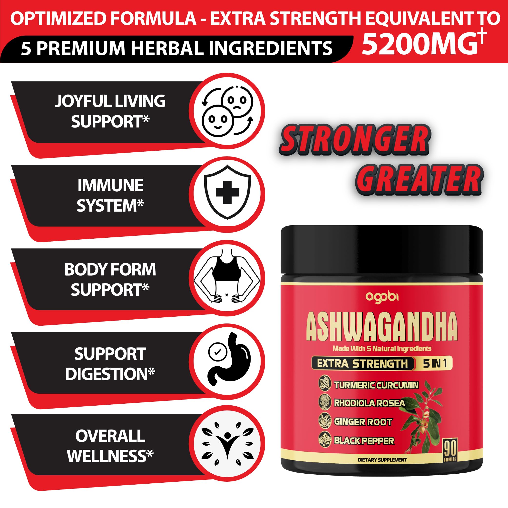 agobi Ashwagandha Capsules with herbs used in the formula