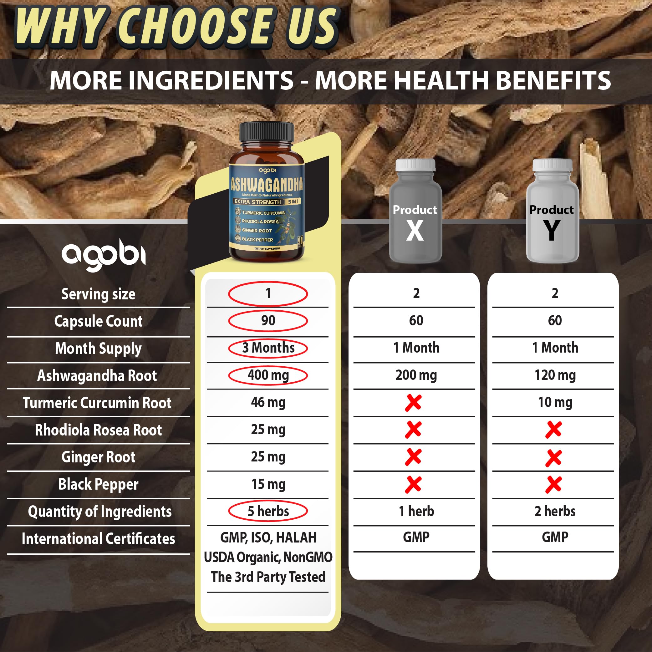 agobi Ashwagandha Supplement back view with dosage information