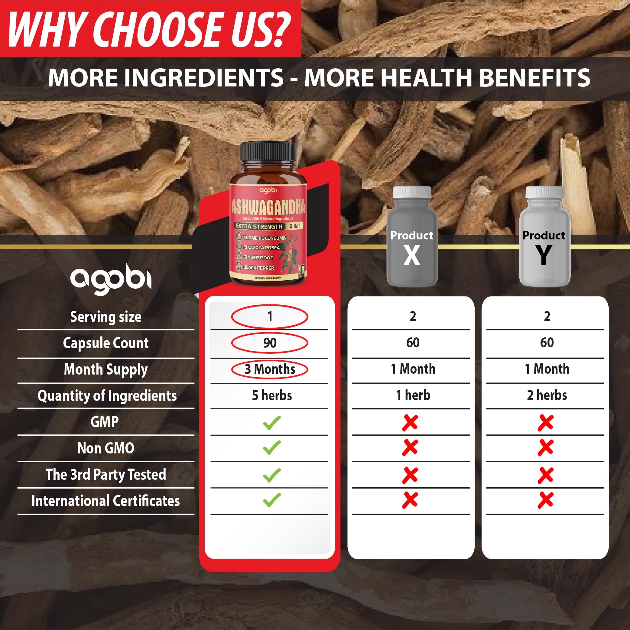 agobi Ashwagandha Supplement ingredients list