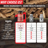 agobi Ashwagandha Supplement ingredients list