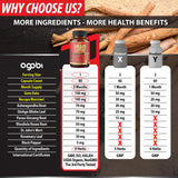 agobi Bacopa Monnieri Brain Support Supplement capsules on a wooden table
