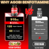 agobi Benfotiamine Supplement capsules in hand