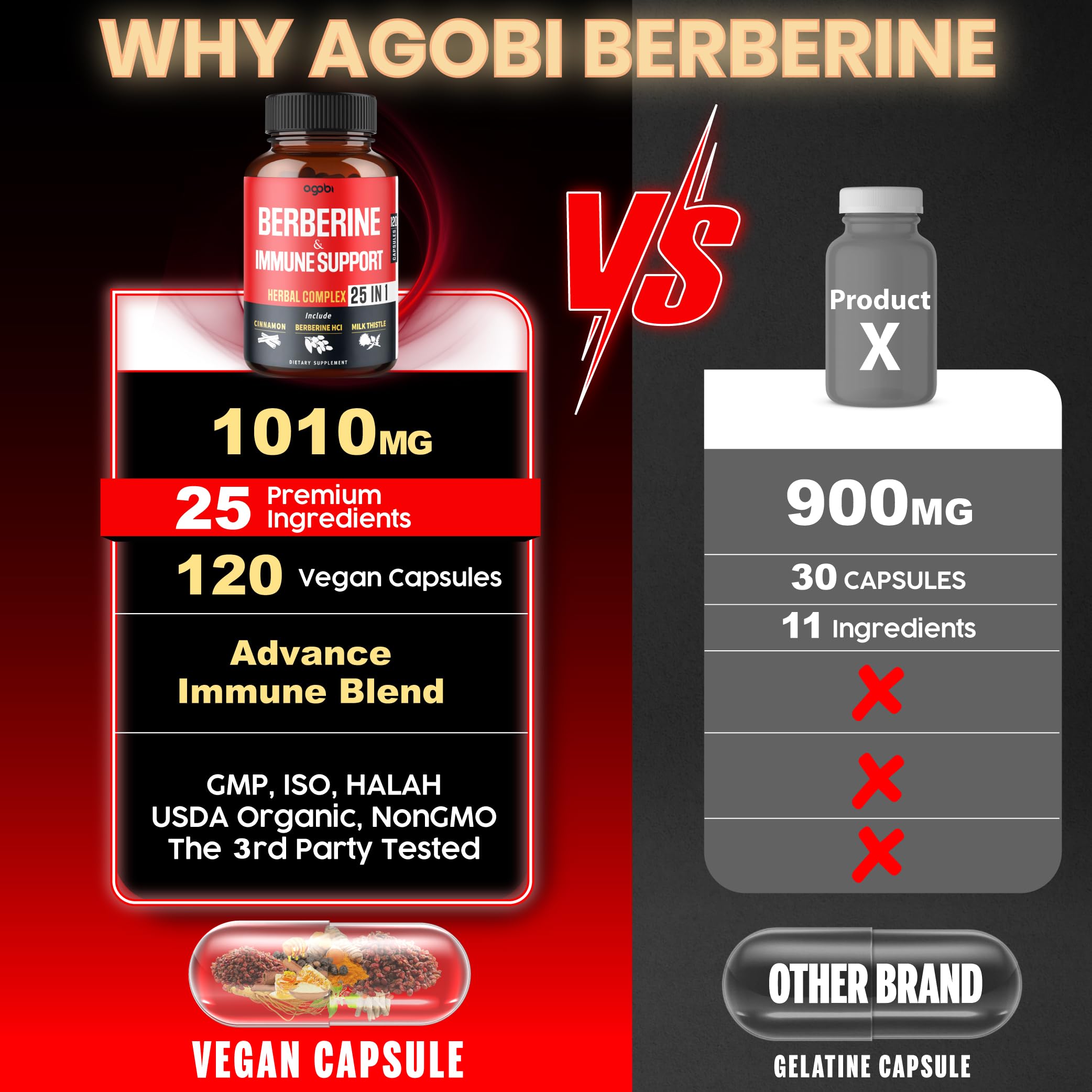 agobi Berberine Capsules with a measuring spoon
