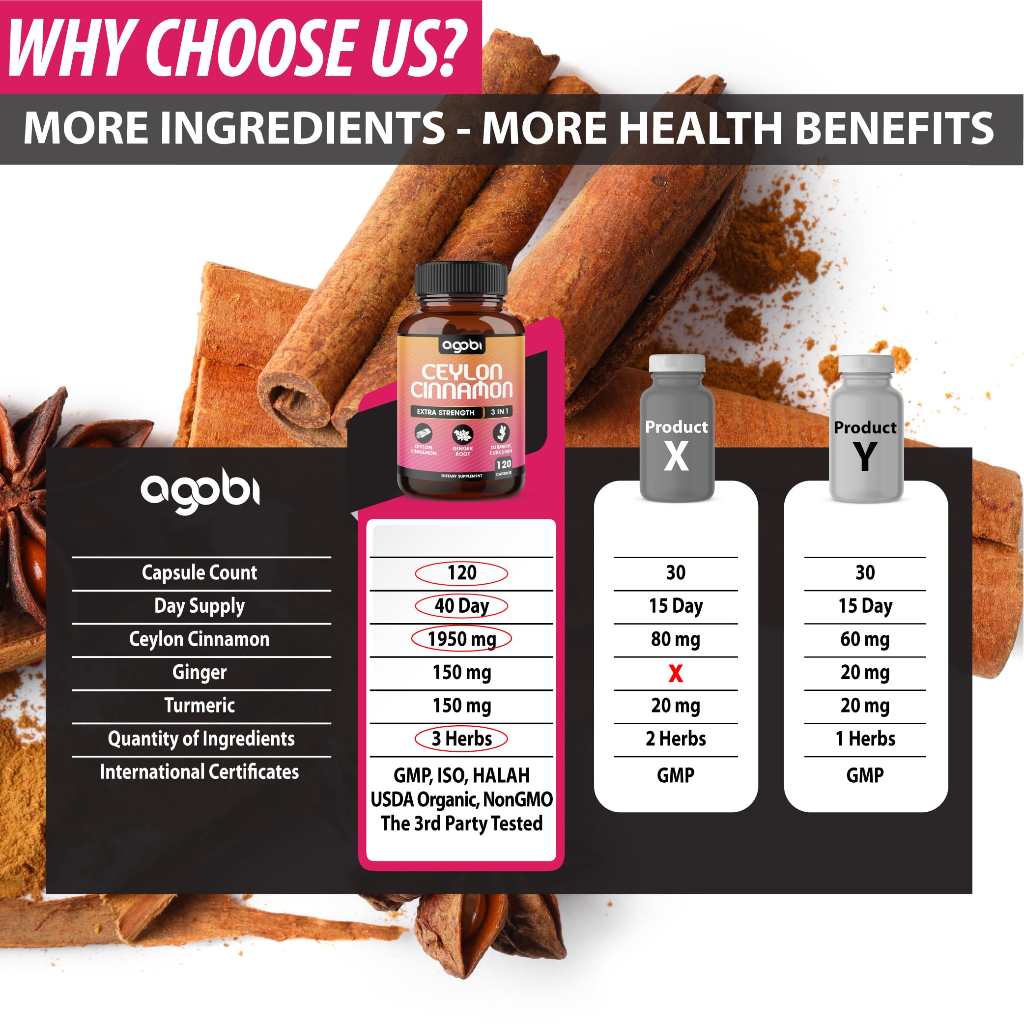 agobi Ceylon Cinnamon Supplements with ginger and turmeric