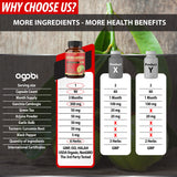 agobi Garcinia Cambogia Supplement ingredients list