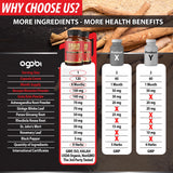 agobi Ginkgo Biloba 9-in-1 Herbal Supplement Capsules ingredients list