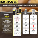 agobi Maca Root Supplement bottle with a measuring spoon and capsules