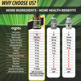 agobi Saw Palmetto Berry Supplement ingredients list