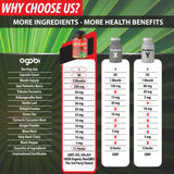 agobi Saw Palmetto Complex ingredients list