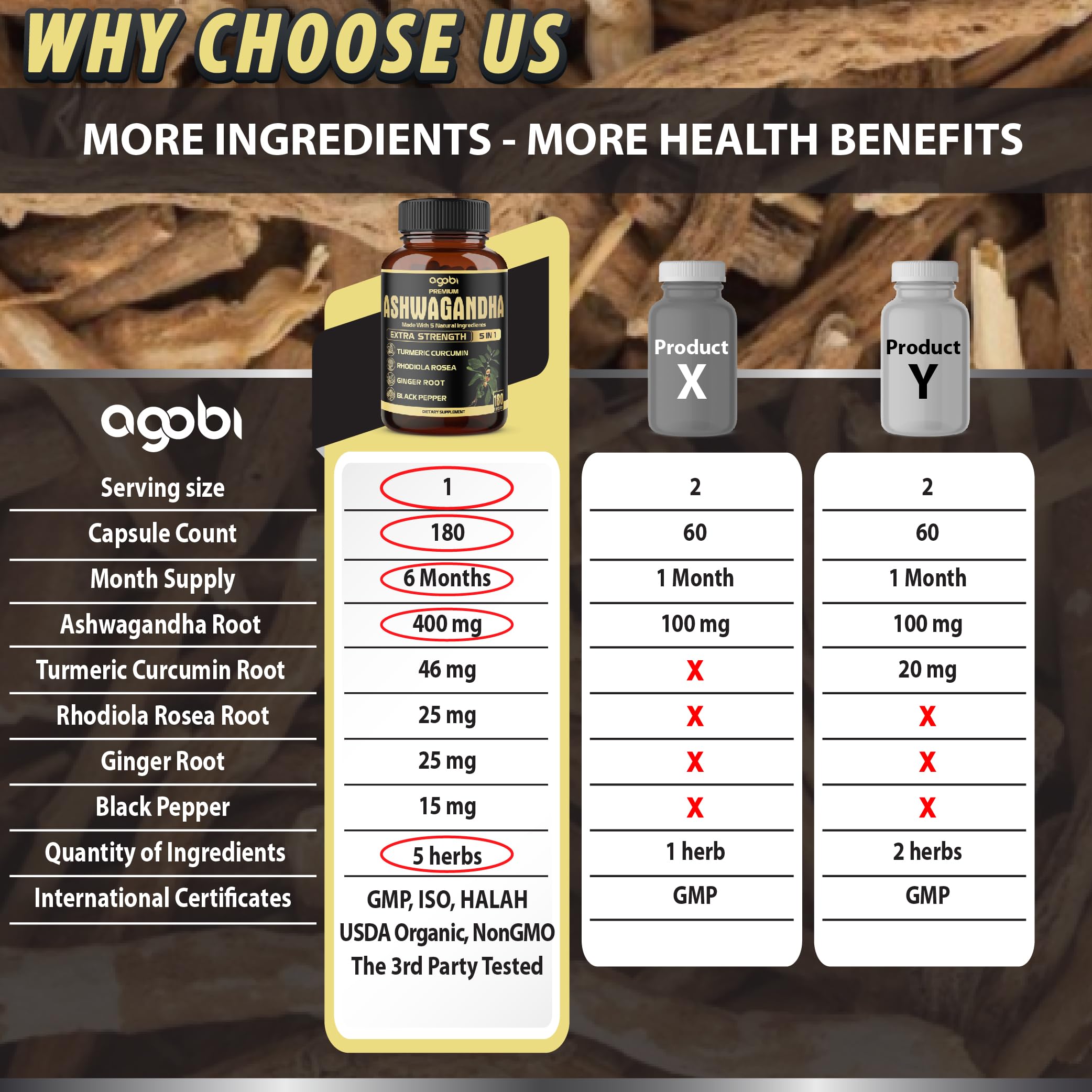 agobi Vegan Ashwagandha Supplement ingredients list