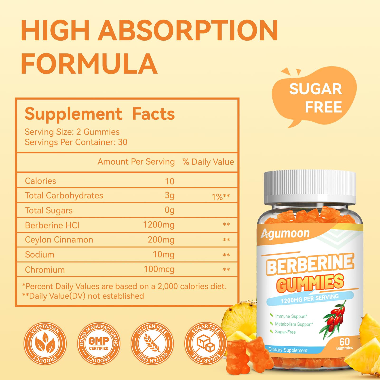 Agumoon Berberine Gummies packaging side view