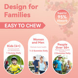 Agumoon Calcium Citrate Gummies ingredients list