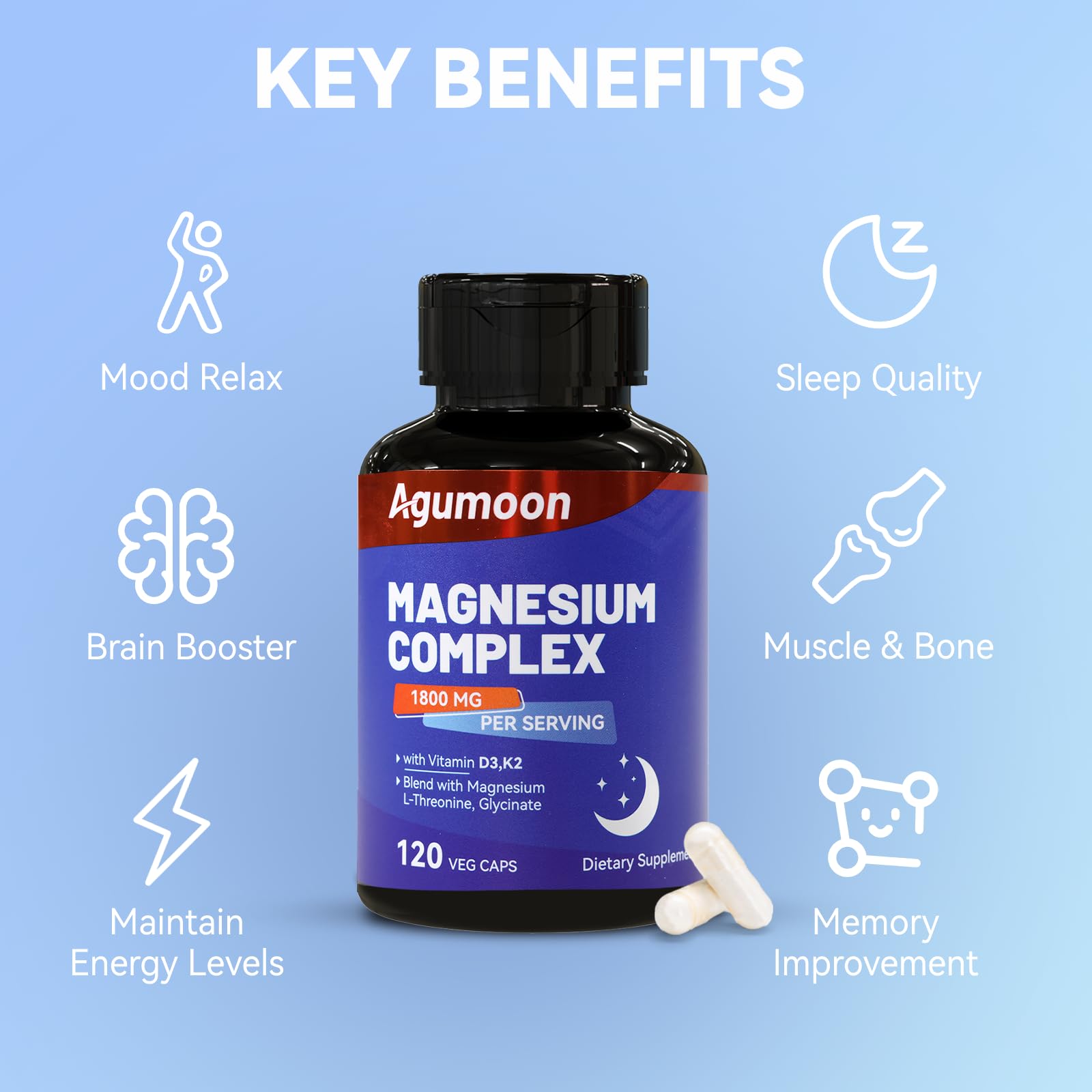 Agumoon Magnesium Supplement 1800mg packaging