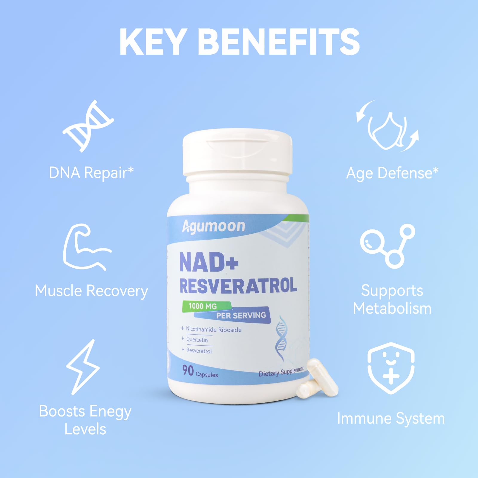 Agumoon NAD+ Resveratrol Capsules 1000mg capsules on a surface