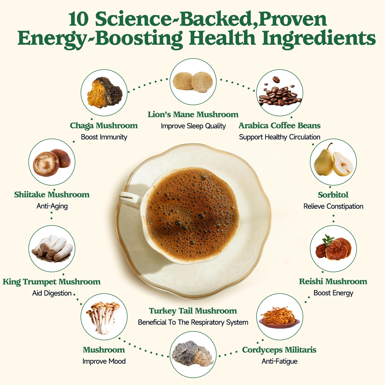Ahete Mushroom Coffee Blend ingredients list