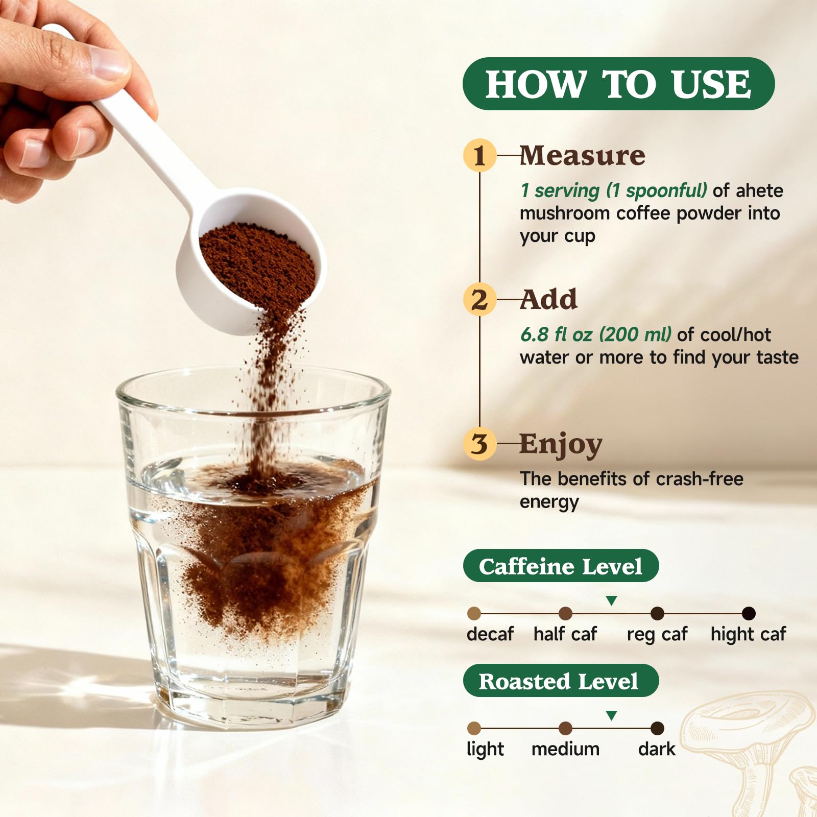 Ahete Mushroom Coffee Blend nutritional information