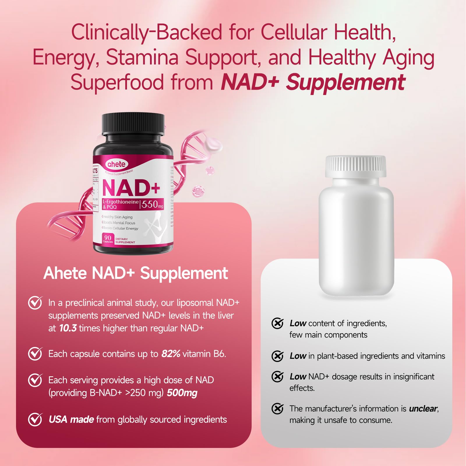 Ahete Resveratrol NAD+ Supplement with a glass of water