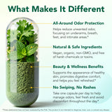 AIQIUSHA Chlorophyll Capsules opened bottle with capsules displayed