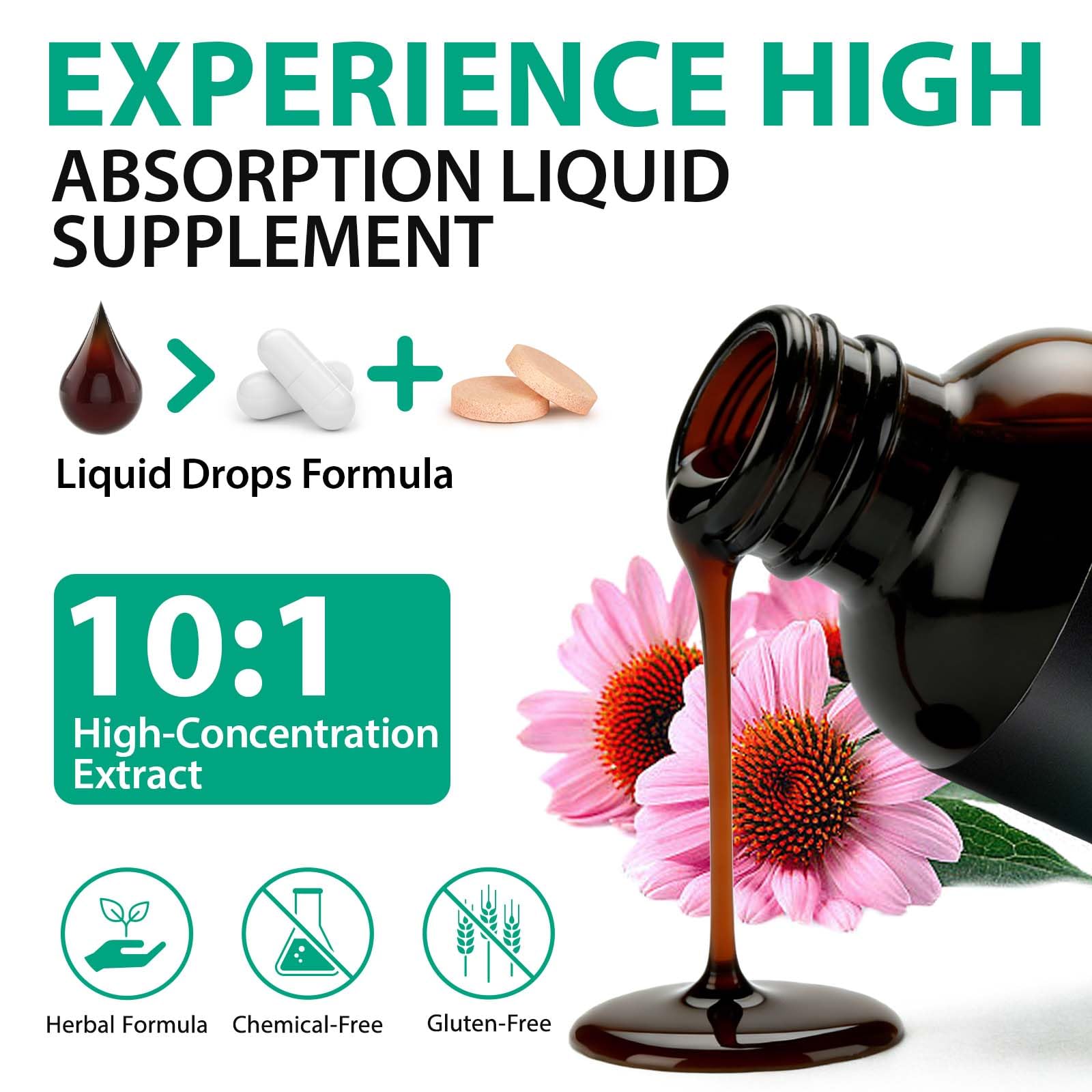 AIQIUSHA Echinacea Liquid Drops back view with ingredient list