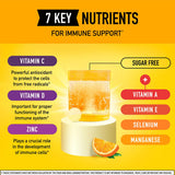 Airborne 1000mg Vitamin C + Zinc effervescent tablets on kitchen counter