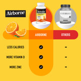 Airborne Chewable Tablets Citrus Flavor on a table