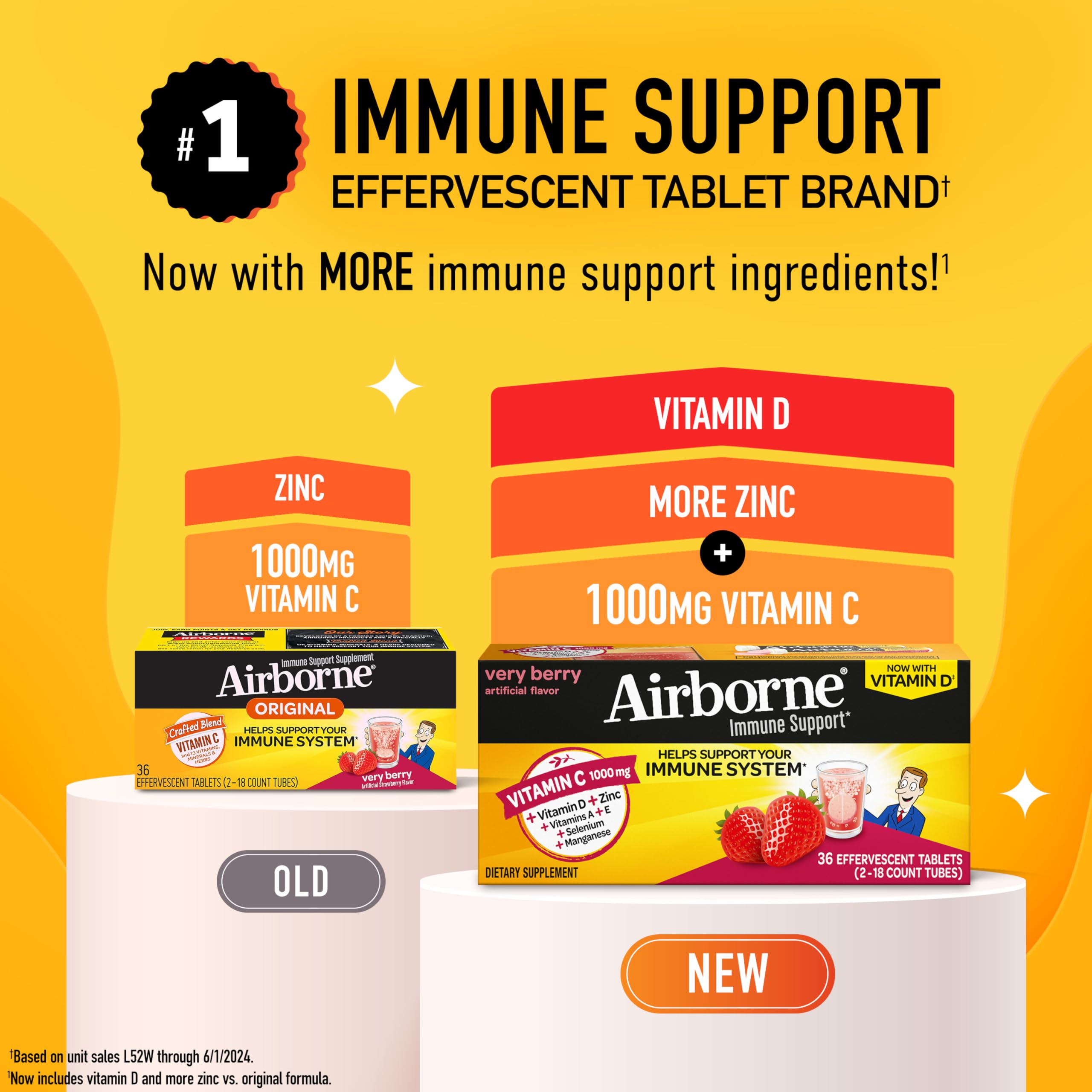 Airborne daily wellness Support Effervescent Tablets in water dissolving
