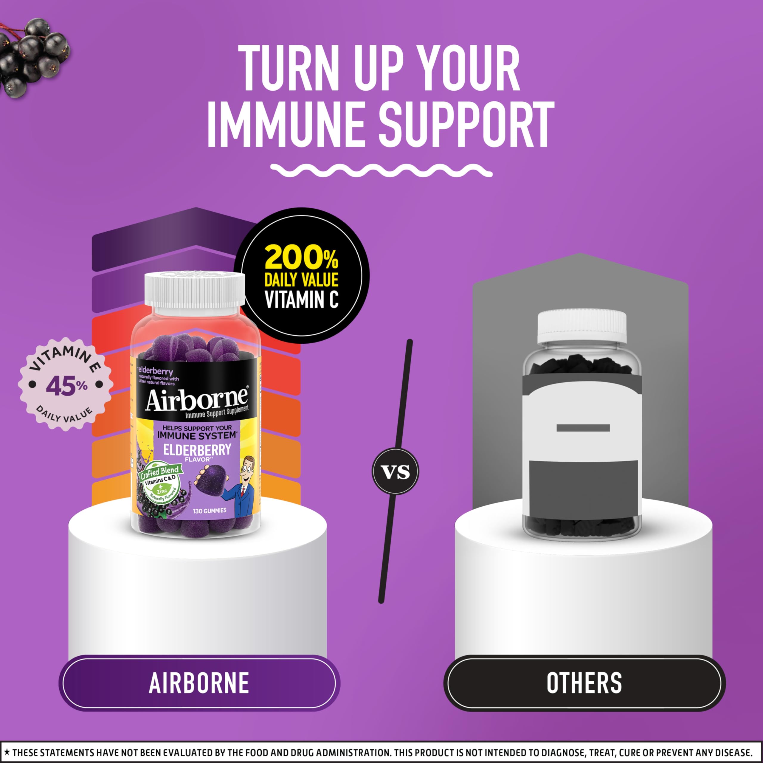 Airborne Elderberry Gummies on a kitchen counter