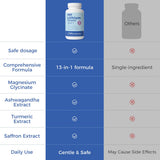 AiVital 13-in-1 Balanced Support Complex bottle with natural background