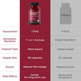 AiVital Astaxanthin Complex capsules in a hand
