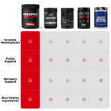AiVital Creatine Monohydrate Powder with workout accessories