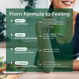AiVital Prebiotic Supplement 180g nutritional information