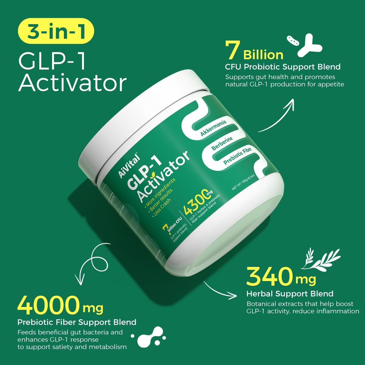 AiVital Prebiotic Supplement 180g with scoop