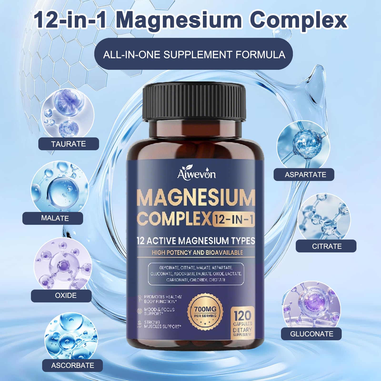 Aiwevon Magnesium Complex Capsules back view
