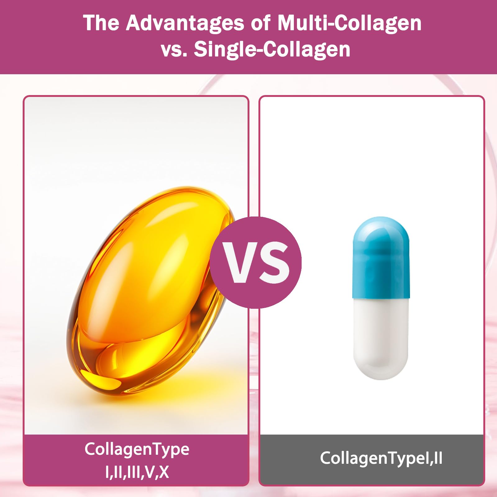Aiwevon Multi Collagen Peptides Capsules 9500mg with measuring spoon