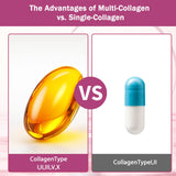 Aiwevon Multi Collagen Peptides Capsules 9500mg with measuring spoon