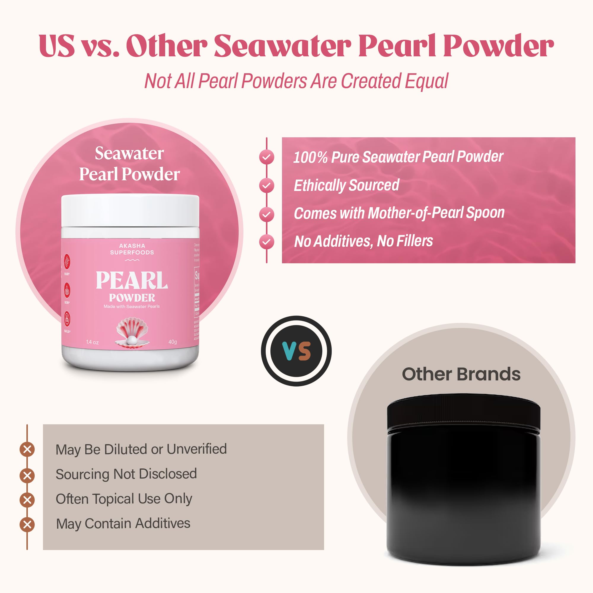 Akasha Superfoods Pearl Powder in a skincare routine