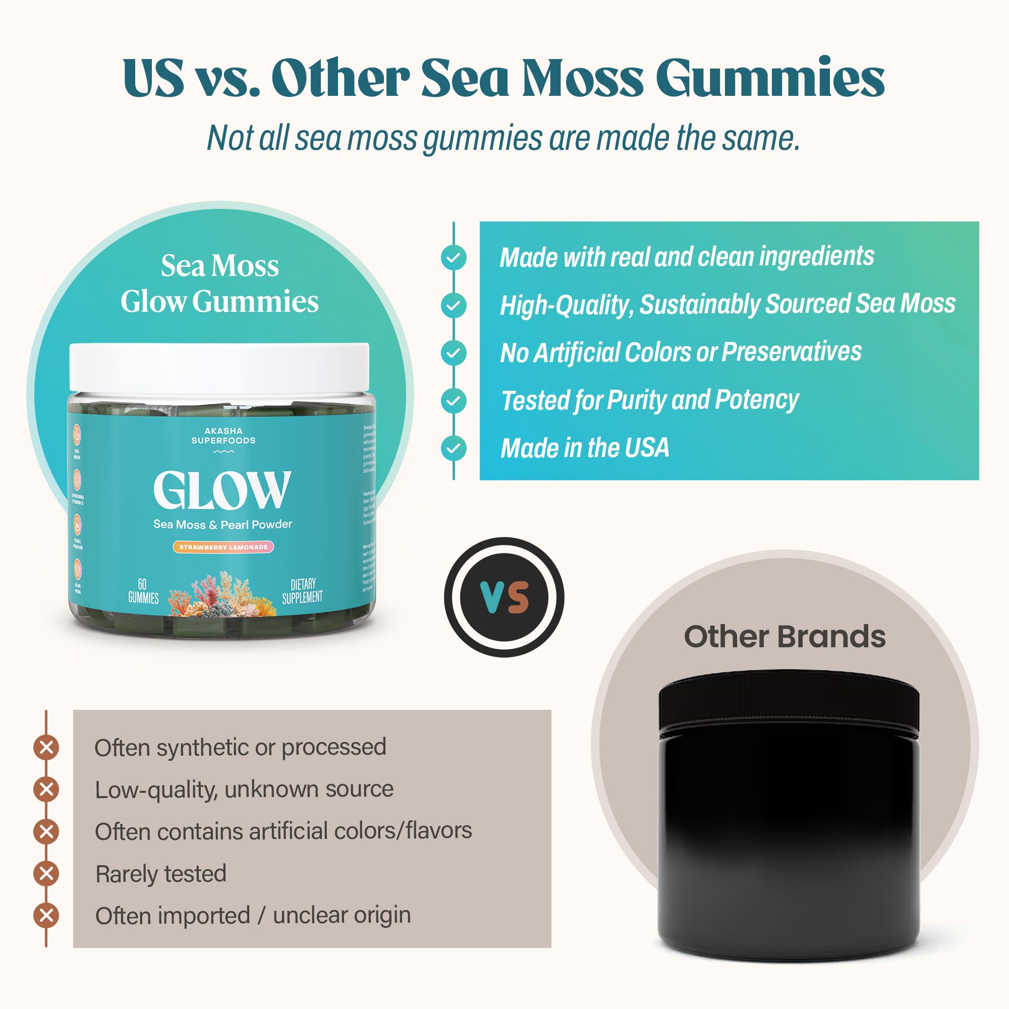 Akasha Superfoods Sea Moss Gummies with a handful of gummies beside the bottle