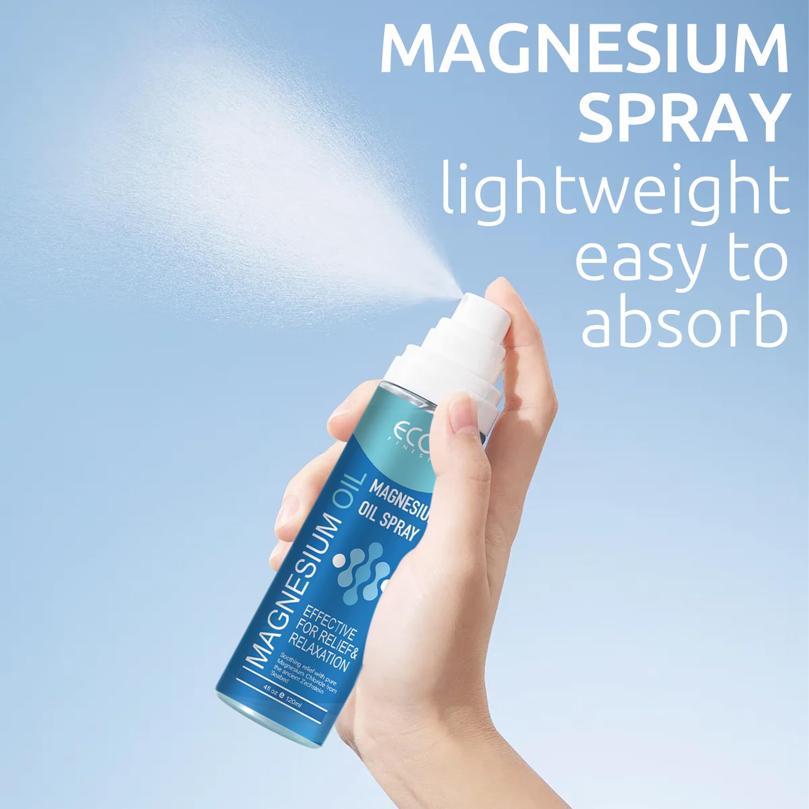 AKBAN Magnesium Oil Spray packaging details