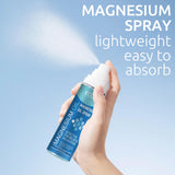 AKBAN Magnesium Oil Spray packaging details